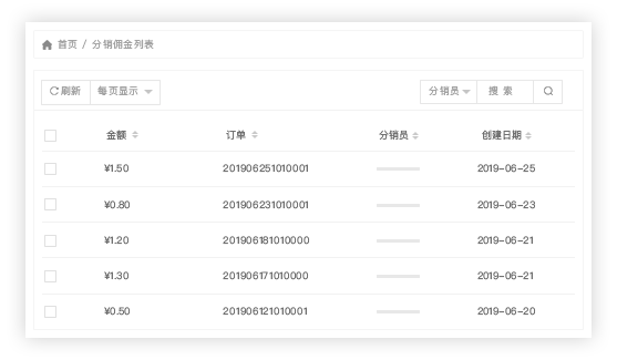 分銷員一鍵分銷，自動分賬，操作簡便