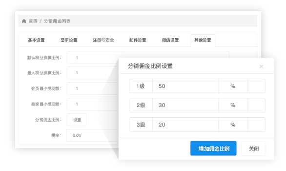 業(yè)績與傭金比例差異化相結合，打造專業(yè)銷售團隊